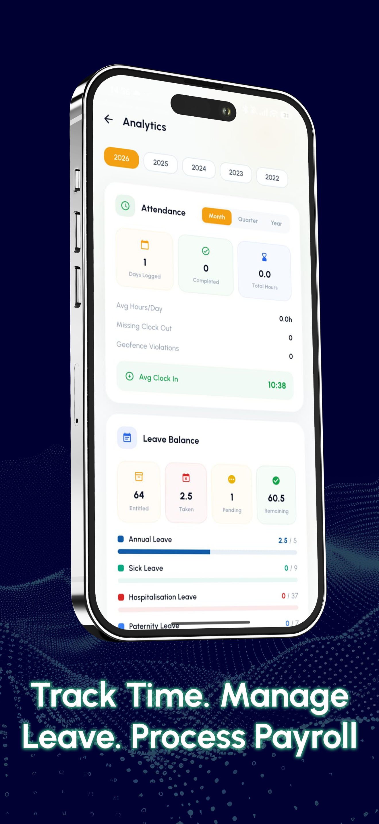 Attendance and leave analytics dashboard